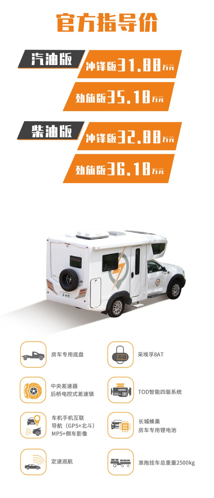 看這款四驅(qū)房車(chē)，真的挺值得選