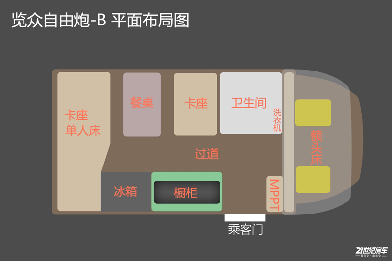 打響第二炮!搶先實拍體驗覽眾自由炮-B皮卡四驅房車 打響第二炮!搶先實拍體驗覽眾自由炮-B皮卡四驅房車