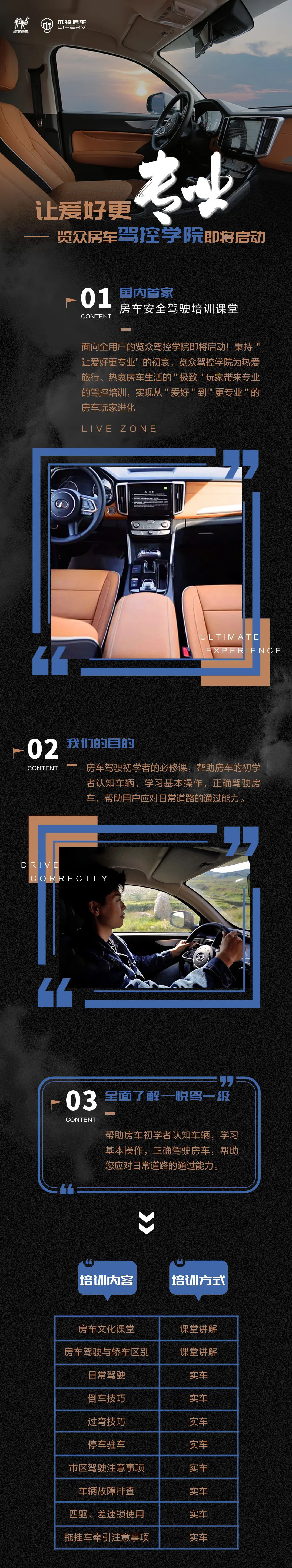 讓愛好更專業！覽眾房車駕控學院即將啟動