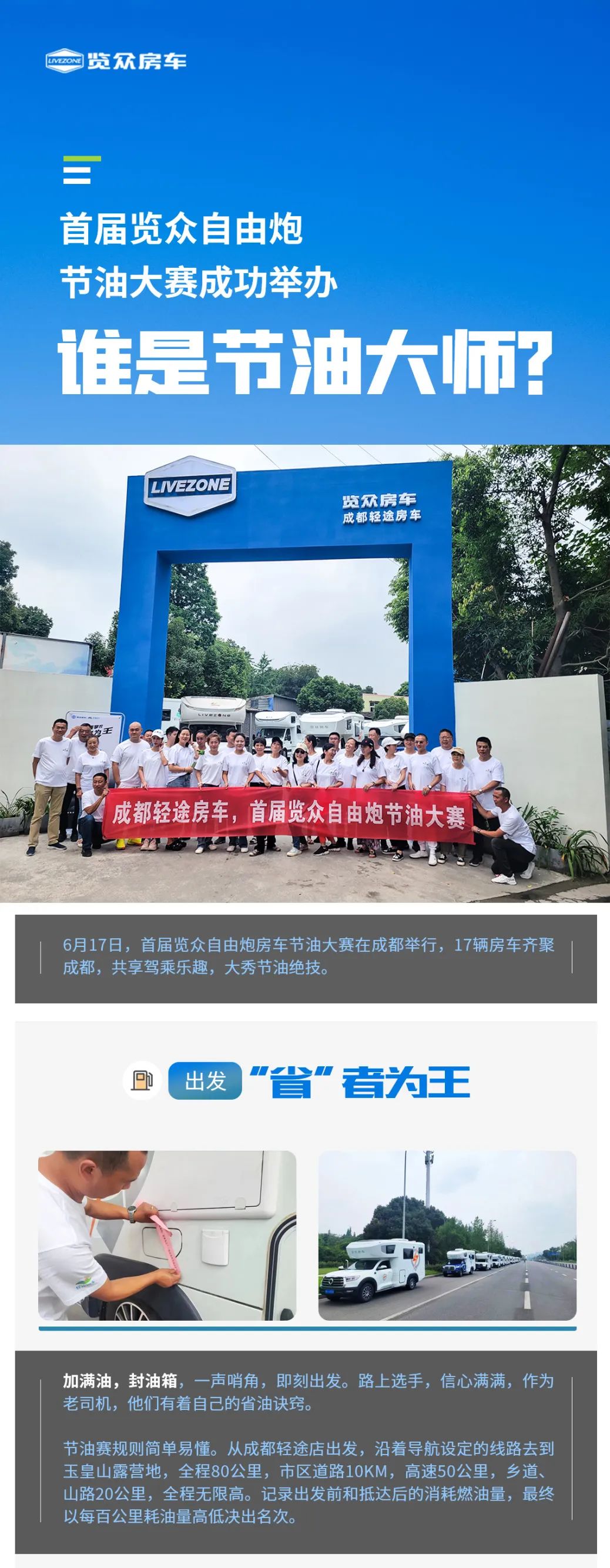 首屆覽眾自由炮節油大賽，誰是節油大師？